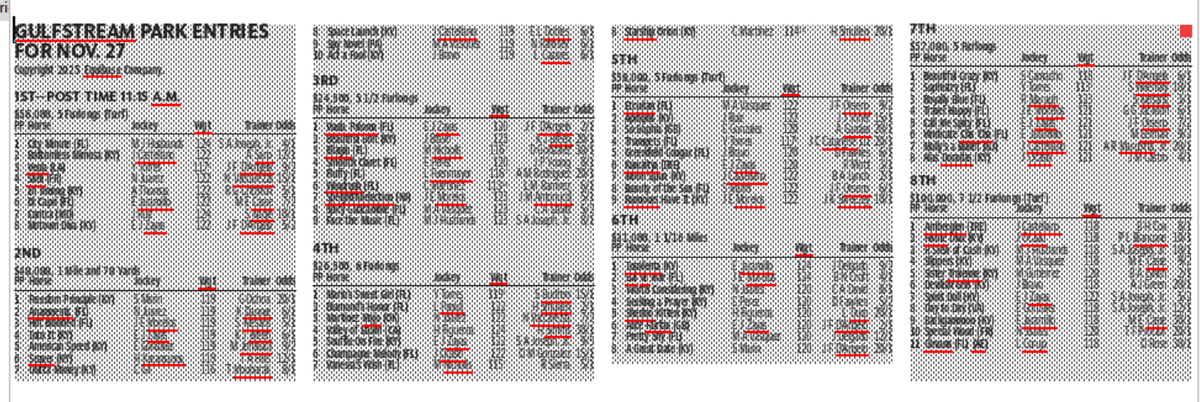 Gulfstream Park Entries for Thursday, Nov. 27, 2025 (8 races)