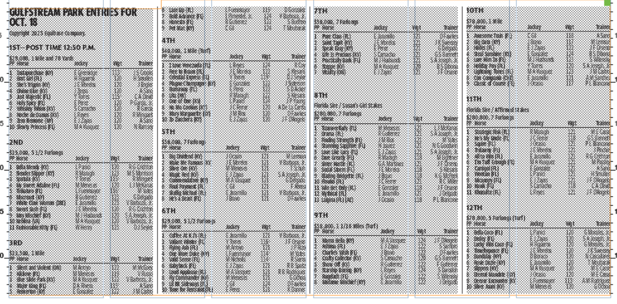 Gulfstream Park Entries for Oct. 18, 2025