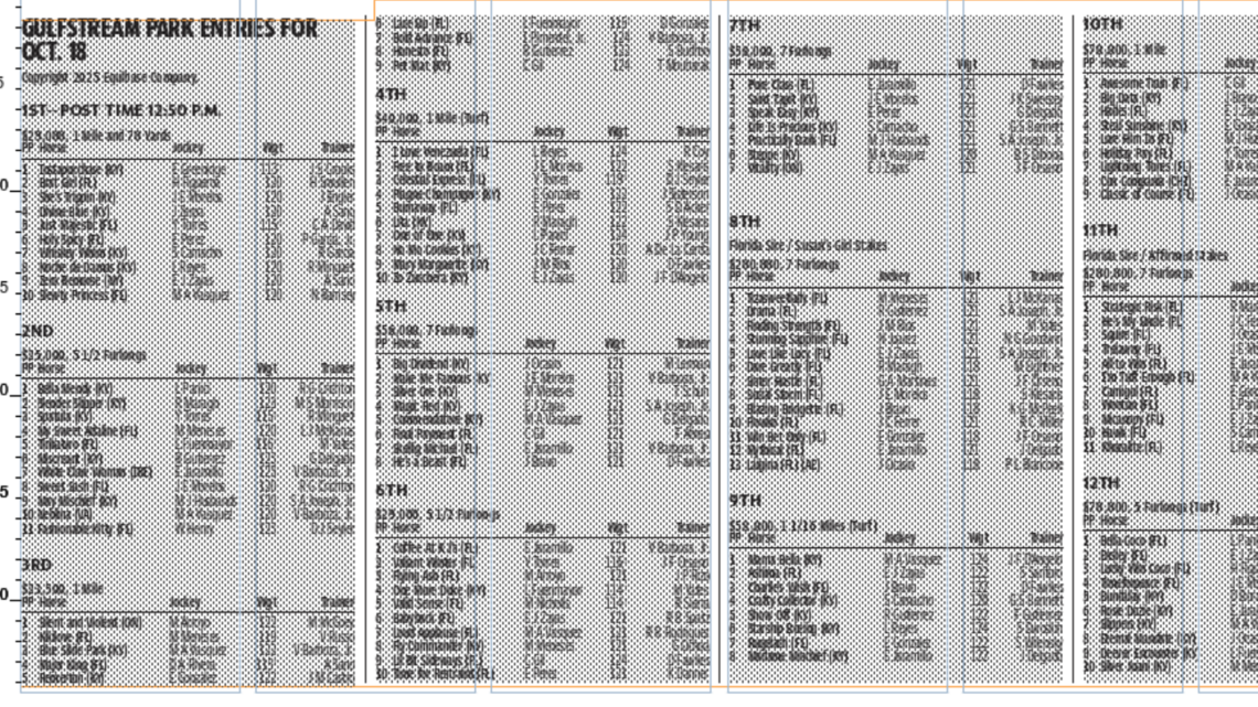 Gulfstream Park entries for Saturday, Oct. 18, 2025