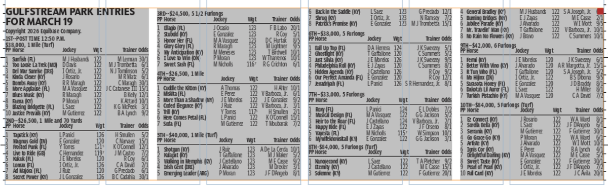 Gulfstream Park horse racing entries for March 19 (10 races).