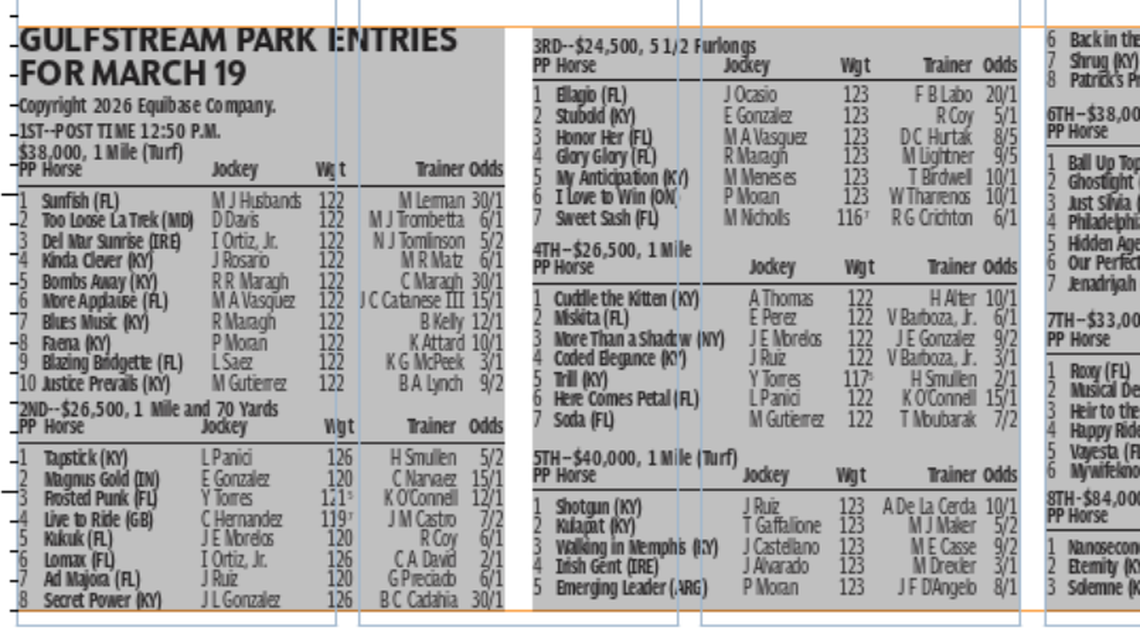 Gulfstream Park entries for March 19 (10 races)