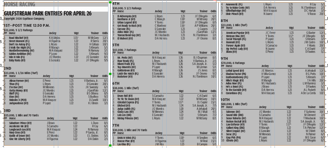 Gulfstream Park horse racing entries for April 26 (10 races)