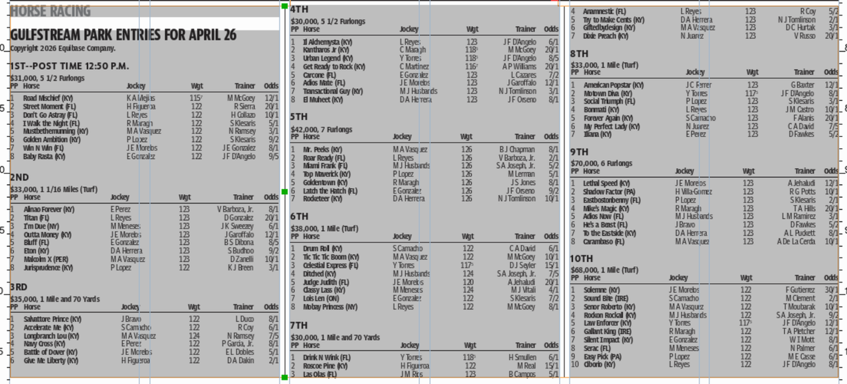Gulfstream Park horse racing entries for April 26 (10 races)
