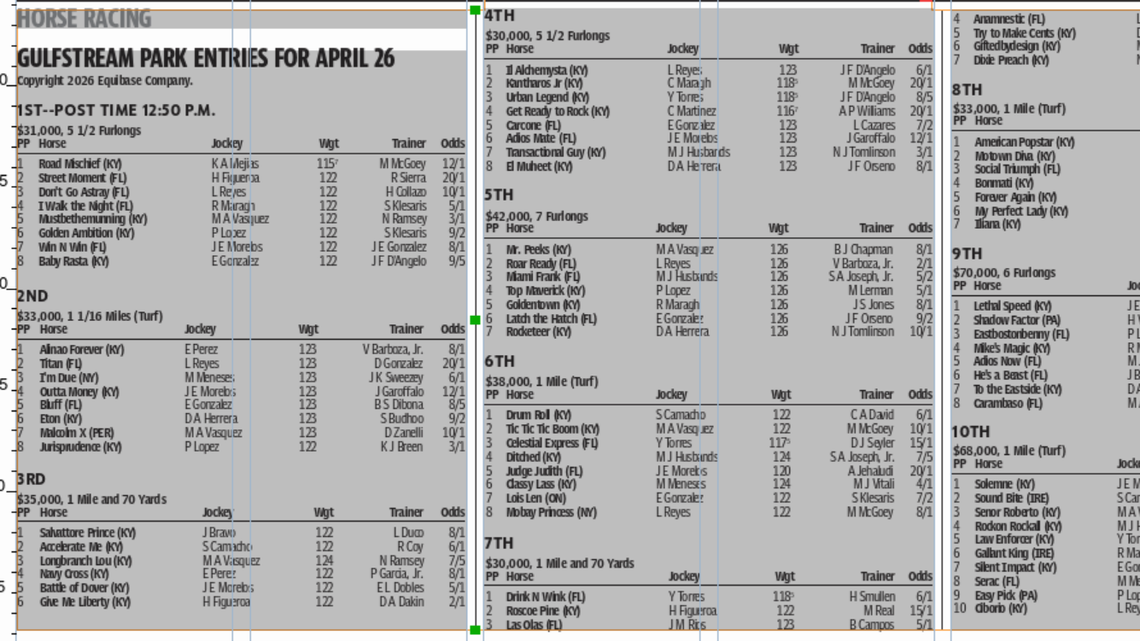 Gulfstream Park horse racing entries for April 26 (10 races)