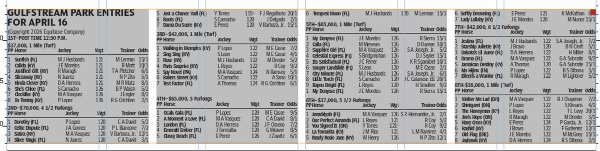 Gulfstream Park horse racing entries for April 16 (8 races)