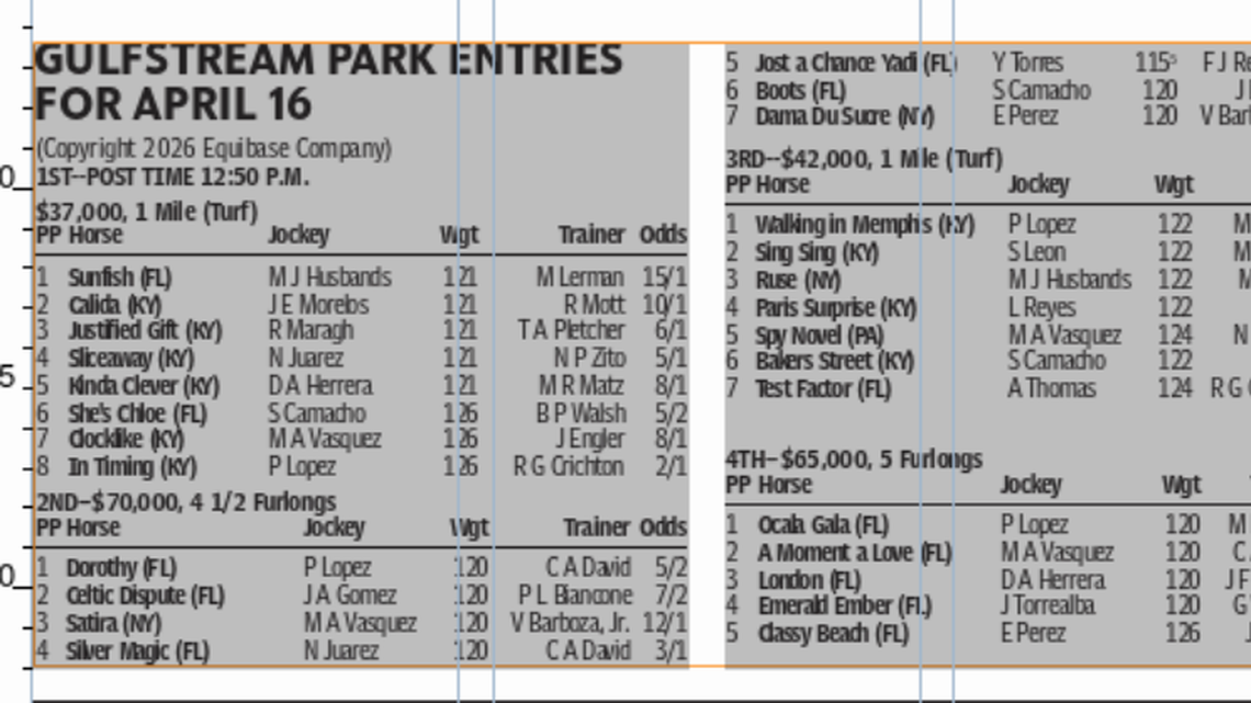 Gulfstream Park horse racing entries for April 16 (8 races)