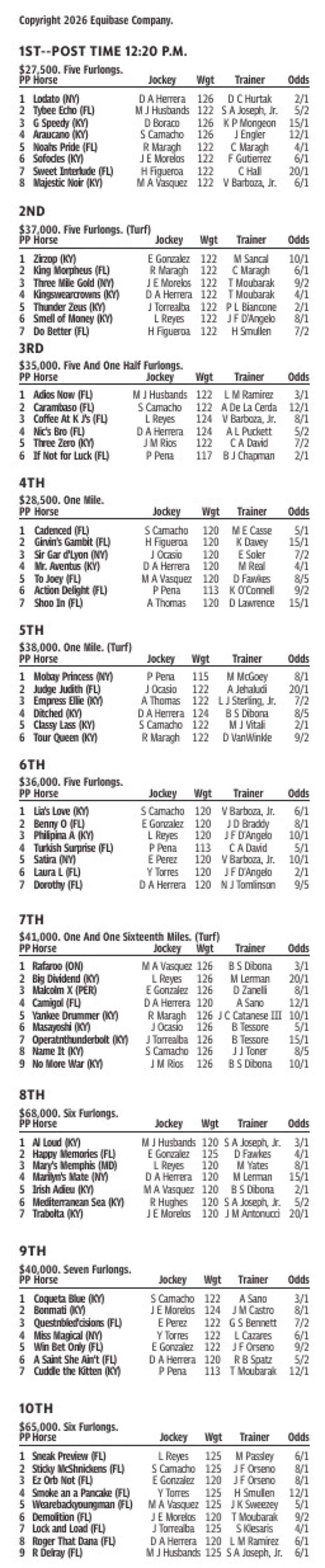 Gulfstream Park Entries for July 19, 2026