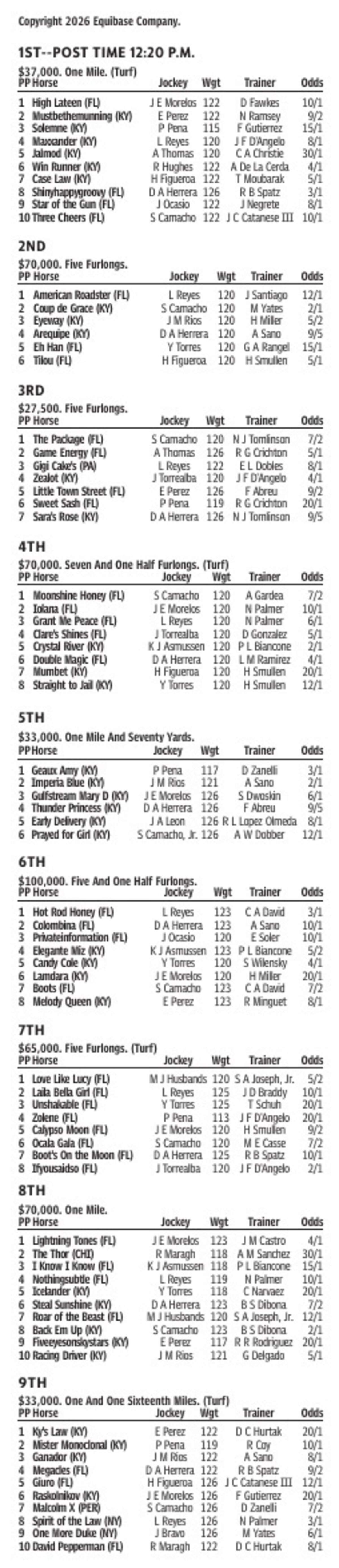 Gulfstream Park Entries for July 3, 2026
