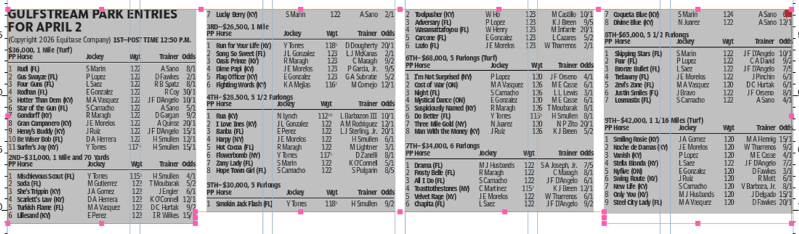 Gulfstream Park horse racing entries for April 2 (9 races).