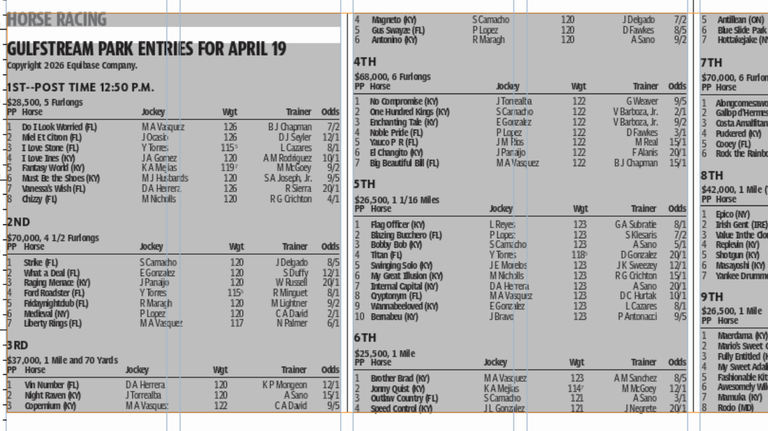 Gulfstream Park horse racing entries for April 19 (9 races)