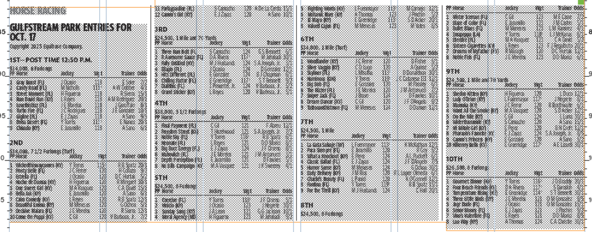 Gulfstream Park Entries for Oct. 17, 2025