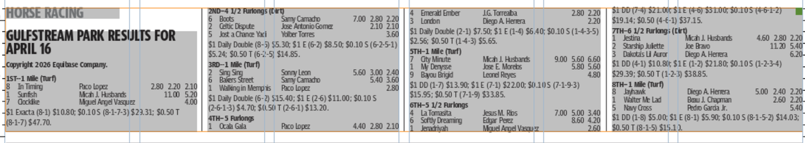 Gulfstream Park horse racing results for April 16 (8 races).