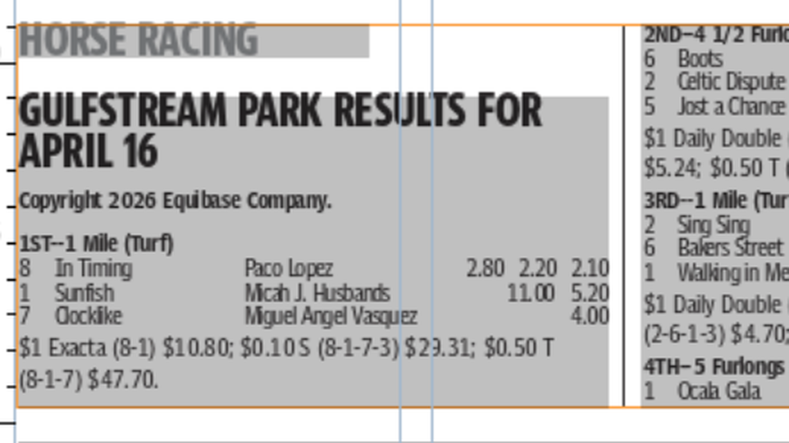Gulfstream Park horse racing results for April 16 (8 races)