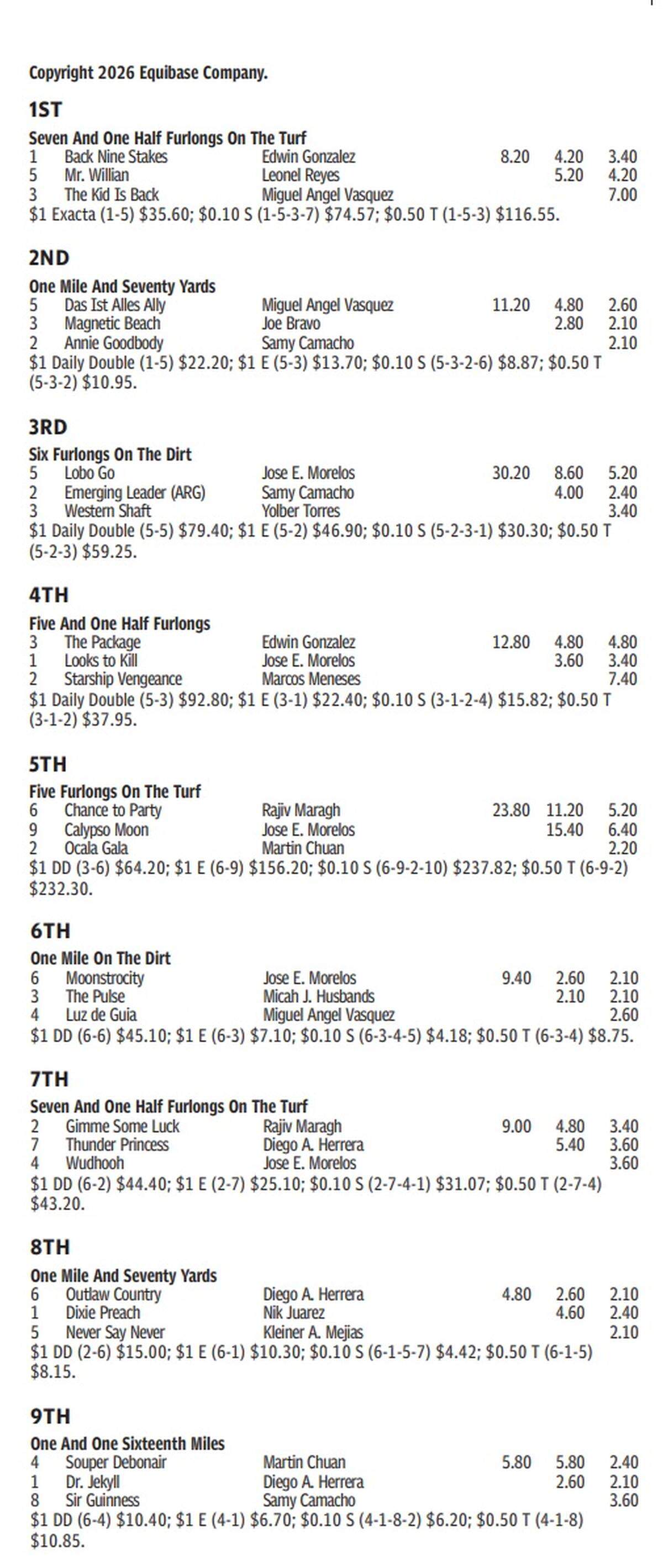Gulfstream Park Results for May 8, 2026