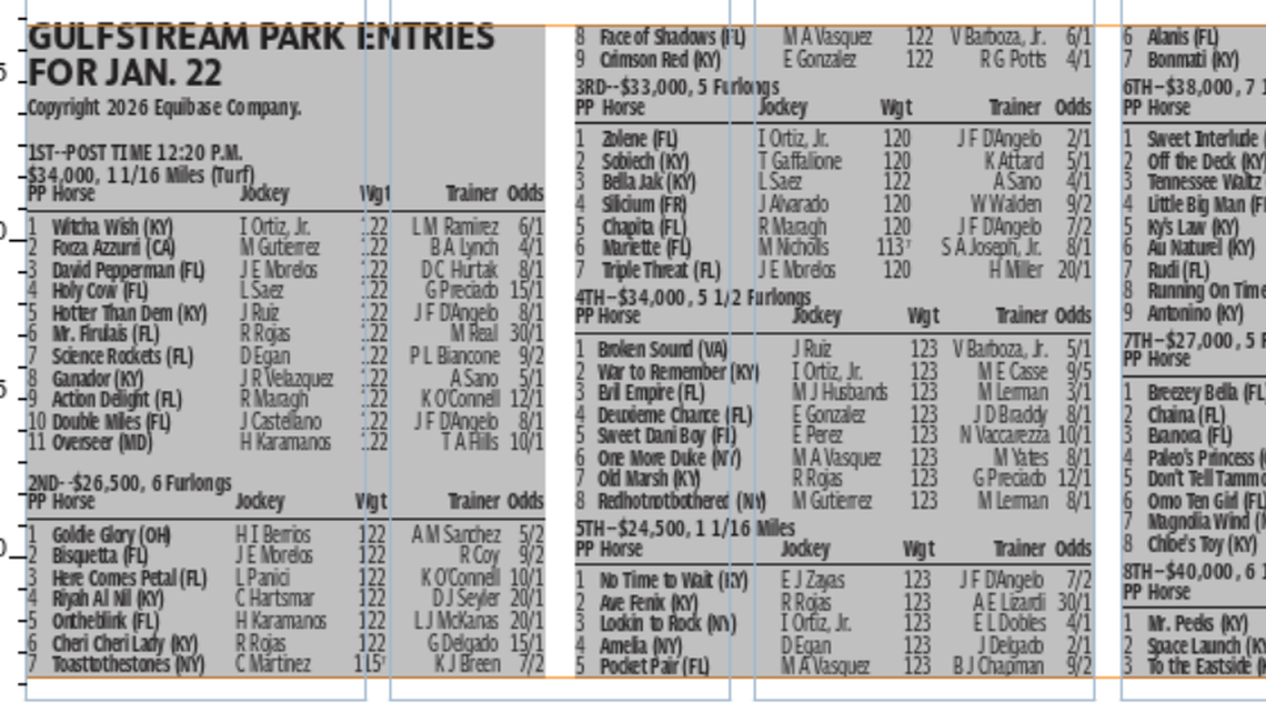 Gulfstream Park entries for Jan. 22, 2026 (10 races)