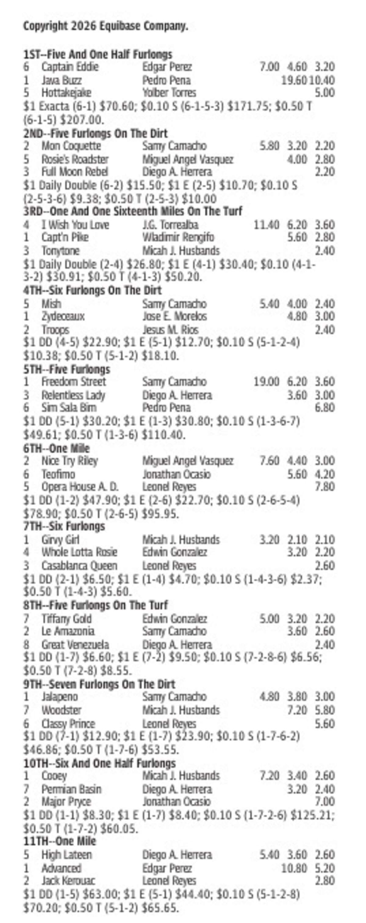 Gulfstream Park Results for July 18, 2026