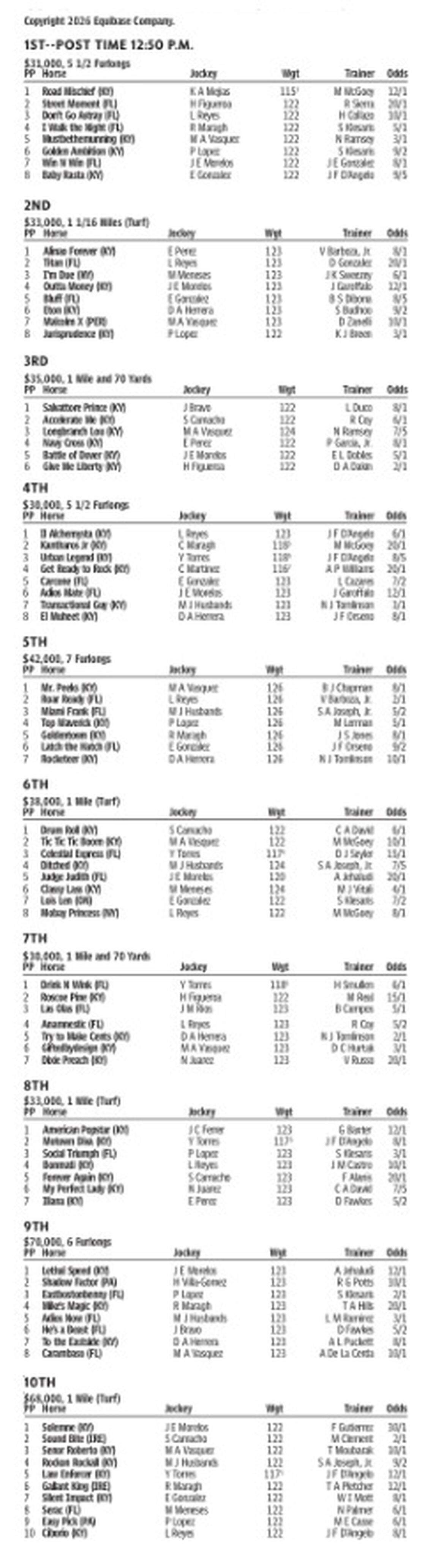 Gulfstream Park Entries for April 26, 2026