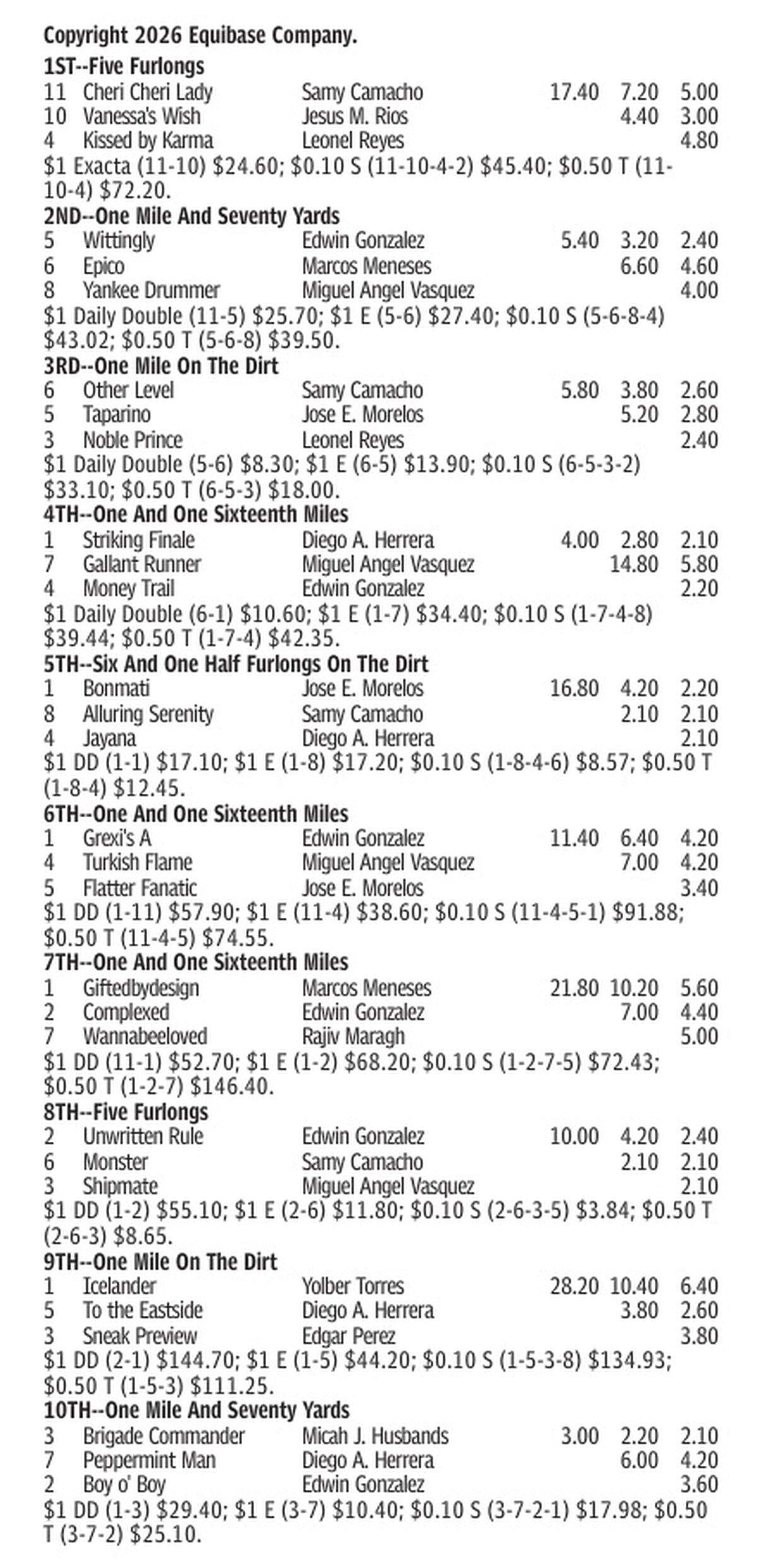 Gulfstream Park Results for May 17, 2026