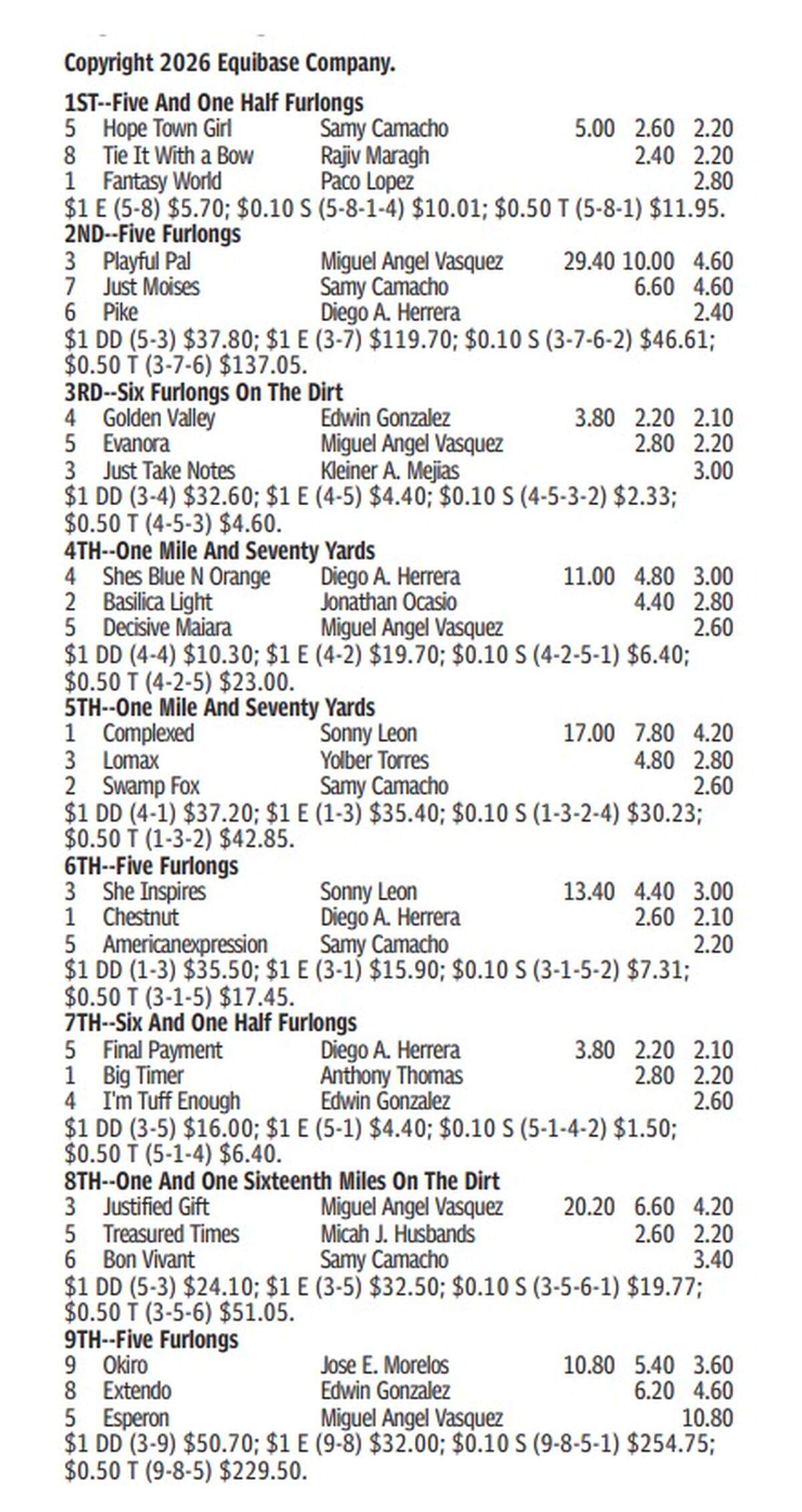 Gulfstream Results for May 3, 2026