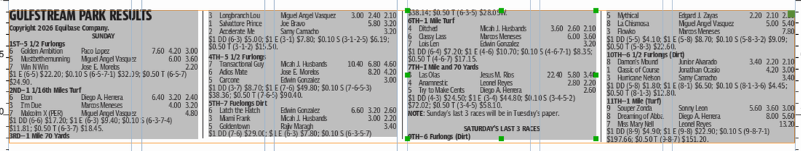 Gulfstream Park horse racing results for April 25-26