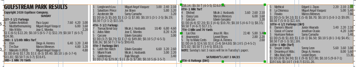 Gulfstream Park horse racing results for April 25-26