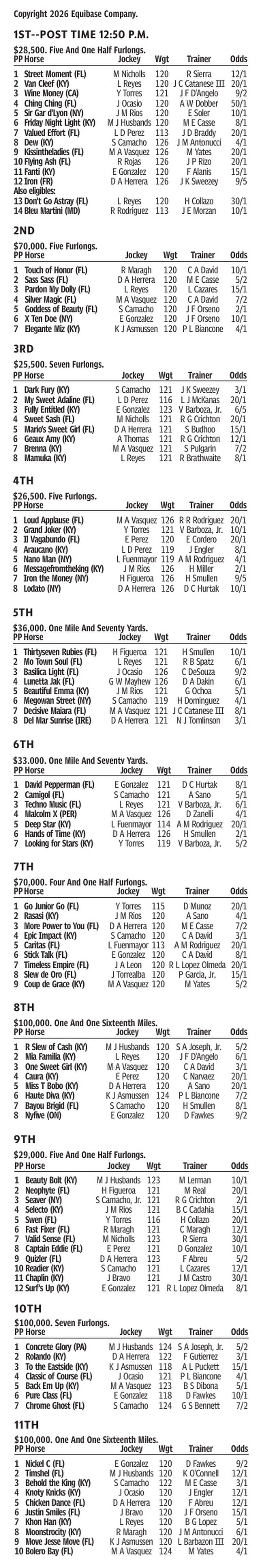 Gulfstream Park Entries for June 6, 2026