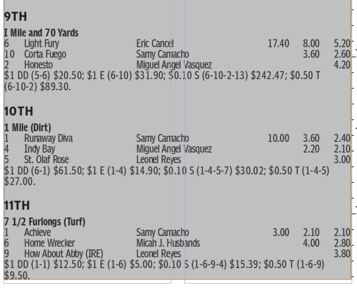 Gulfstream Park horse racing results for April 18 (Races 9-11).