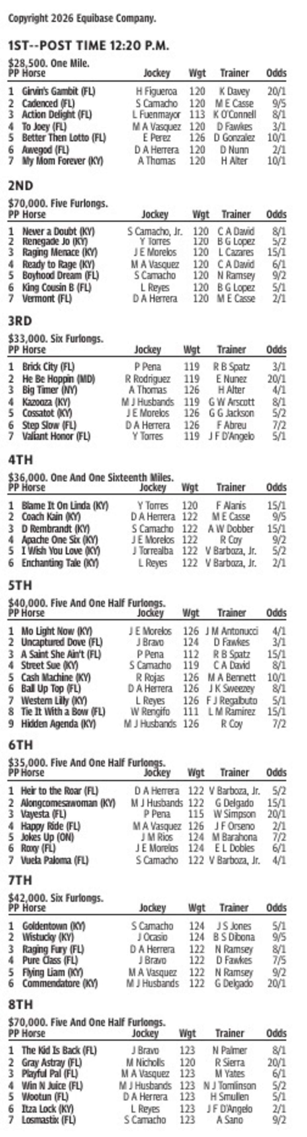 Gulfstream Park Entries for June 26, 2026