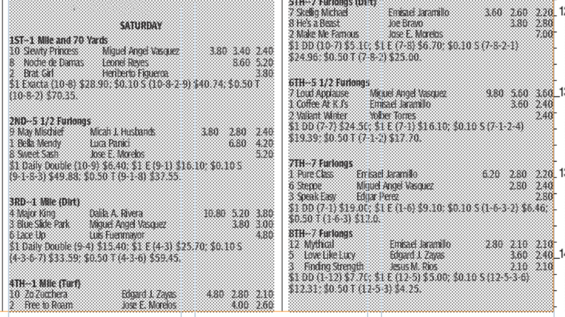 Gulfstream Park results for Saturday, Oct. 18, 2025 (12 races)
