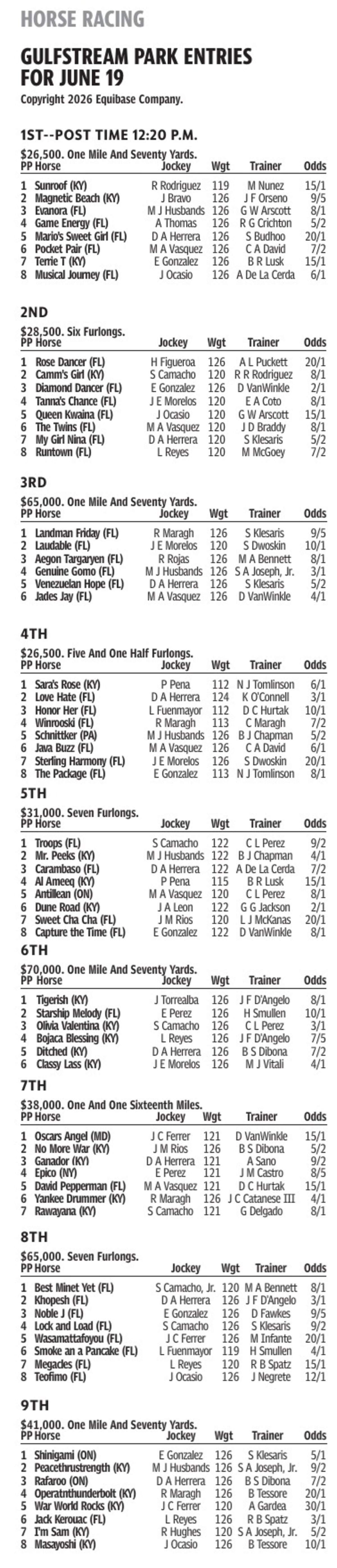Gulfstream Park Entries for June 19, 2026