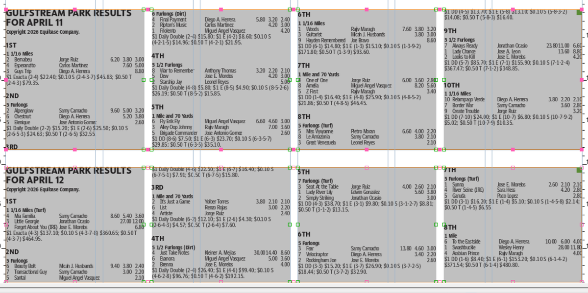 Gulfstream Park horse racing results for April 11-12