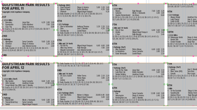 Gulfstream Park horse racing results for April 11-12