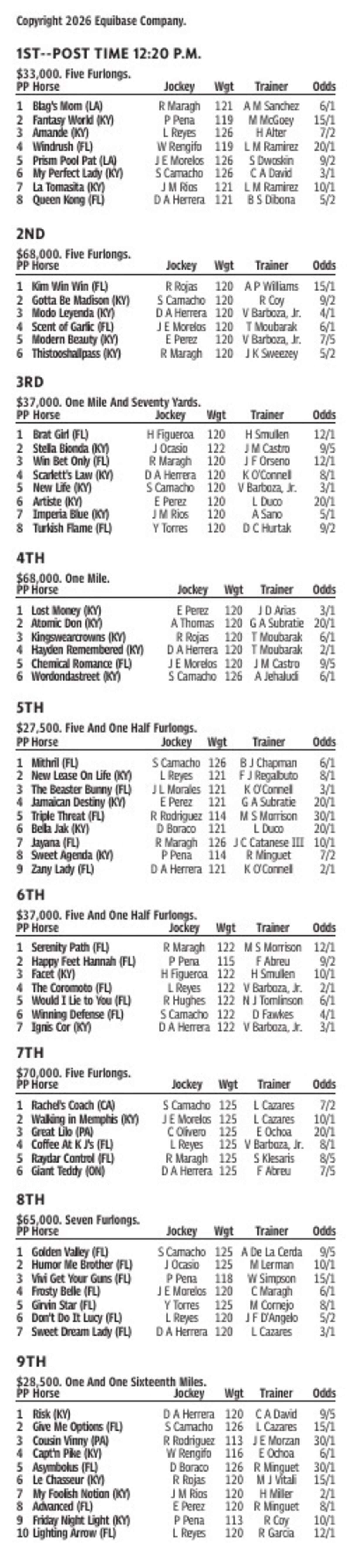 Gulfstream Park Entries for June 28, 2026