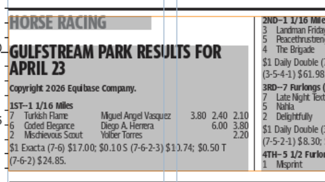 Gulfstream Park horse racing results for April 23 (8 races)