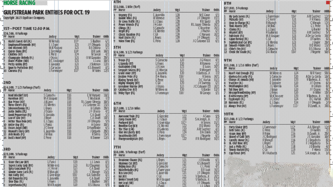 Gulfstream Park entries for Sunday, Oct. 19, 2025 (11 races)