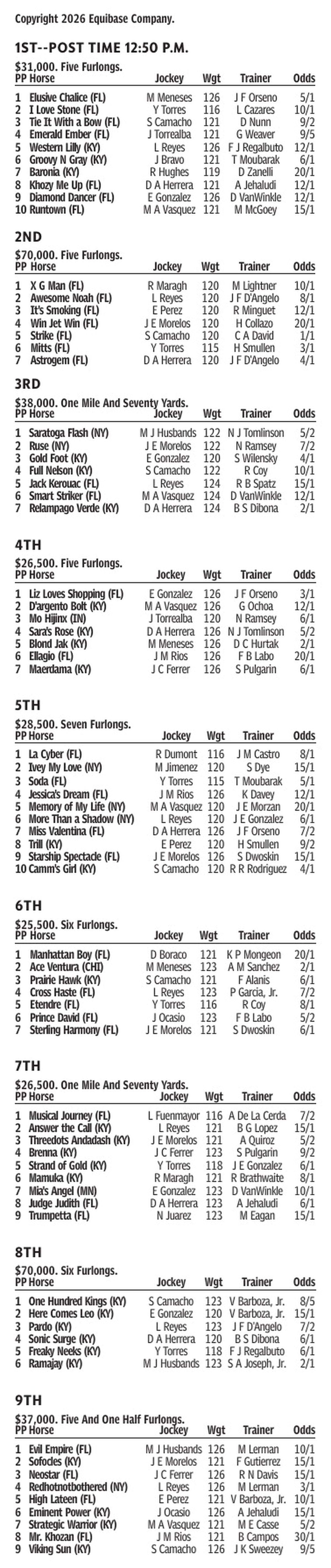 Gulfstream Park Entries for May 22, 2026