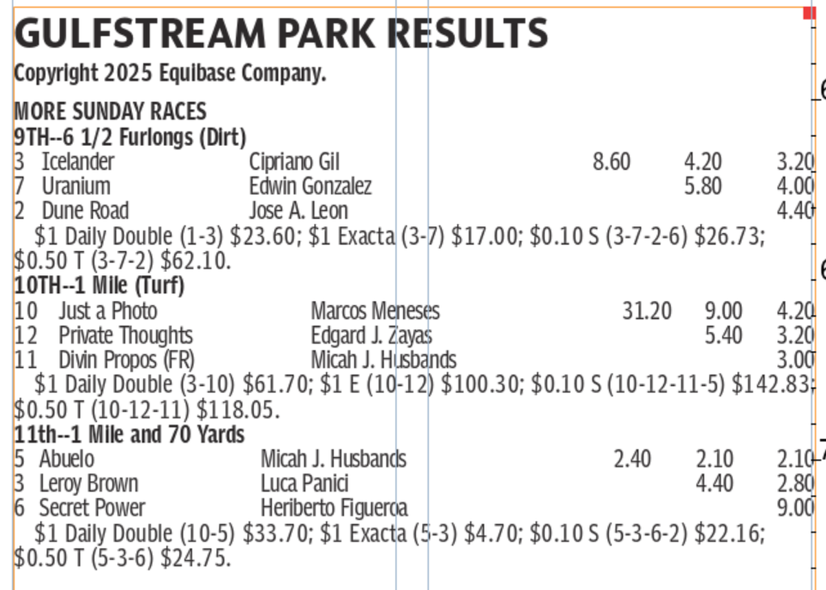 Gulfstream Park results for Sunday, Nov. 2, 2025 (Races 9-11)