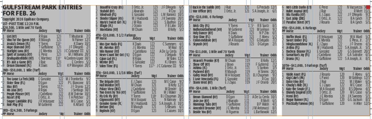 Gulfstream Park horse racing entries for Feb. 26 (10 races)