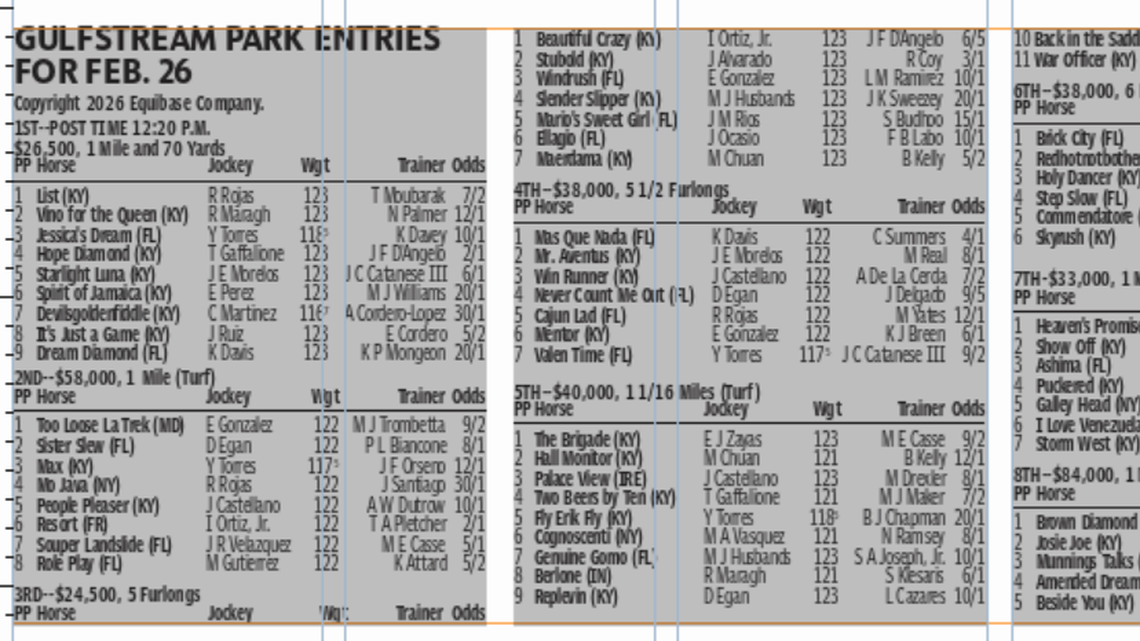 Gulfstream Park entries for Feb. 26 (10 races)