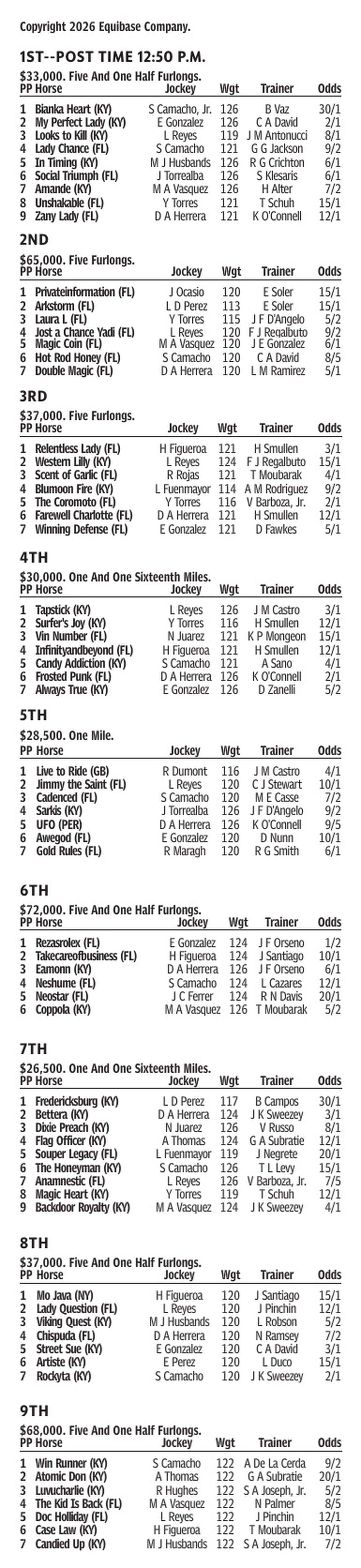 Gulfstream Park Entries for June 5, 2026