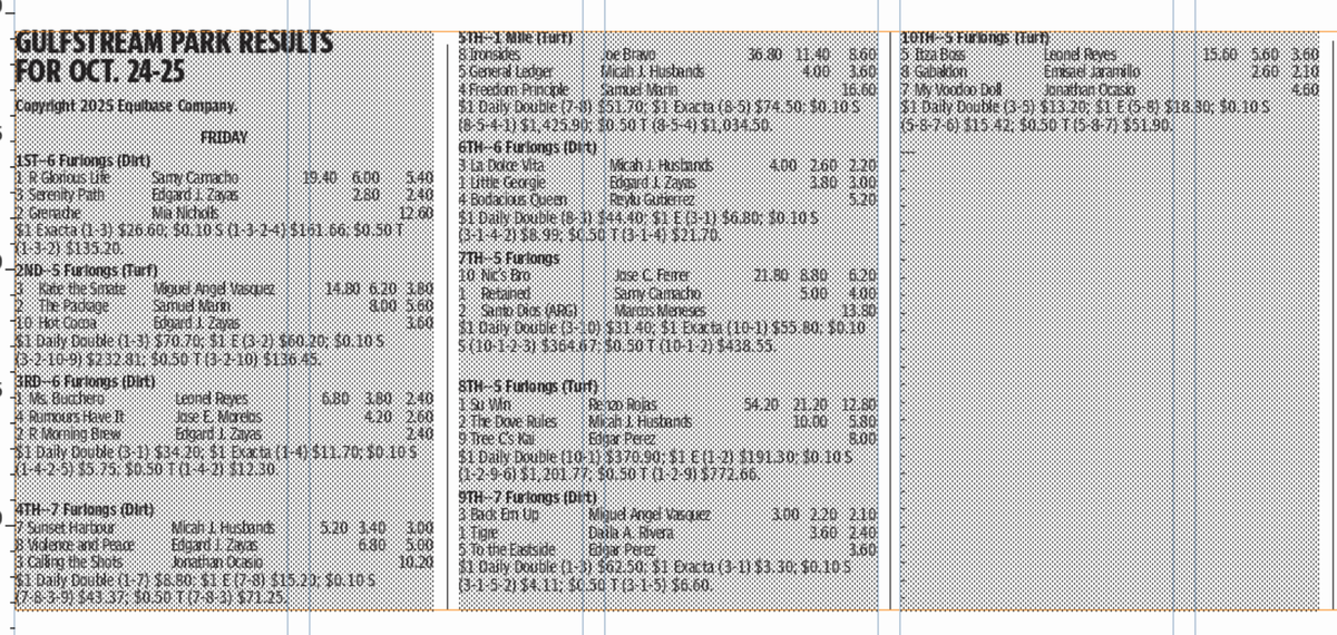Gulfstream Park results - Friday, Oct. 24, 2025 - 10 races.