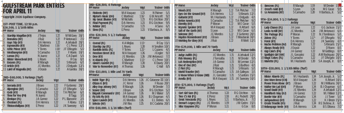 Gulfstream Park horse racing entries for April 11 (10 races).