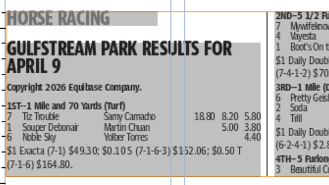 Gulfstream Park horse racing results for April 9 (8 races)