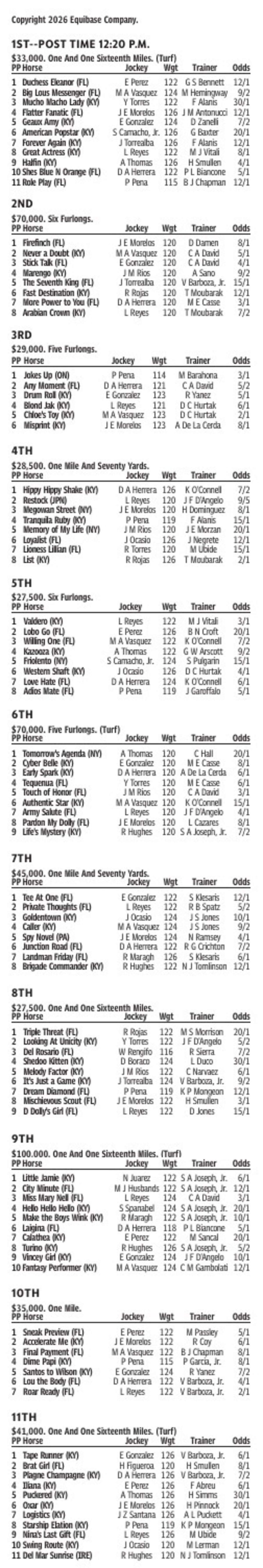 Gulfstream Park Entries for July 11, 2026