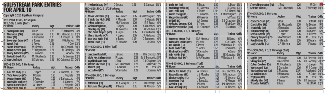 Gulfstream Park horse racing entries for April 10 (9 races)