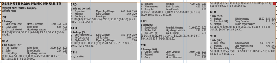 Gulfstream Park horse racing results for April 19 (9 races).