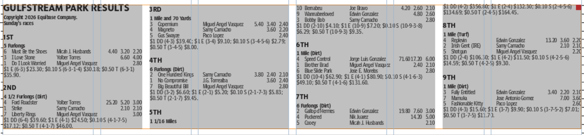 Gulfstream Park horse racing results for April 19 (9 races).