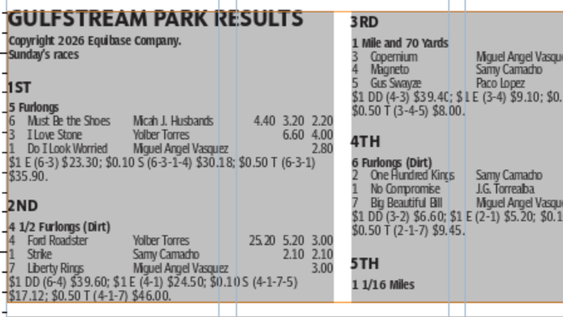 Gulfstream Park horse racing results for April 19 (9 races).