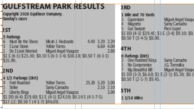 Gulfstream Park horse racing results for April 19 (9 races)