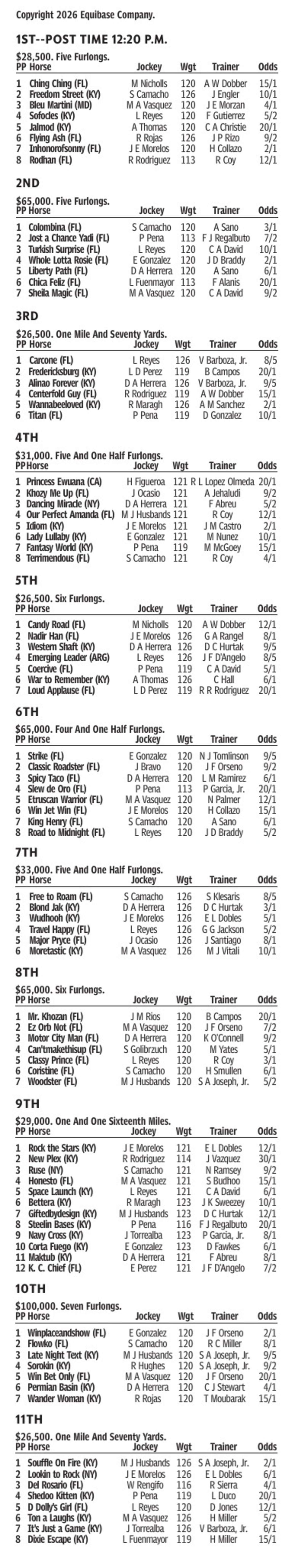Gulfstream Park Entries for June 20, 2026